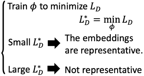 Classifier and encoder quality.